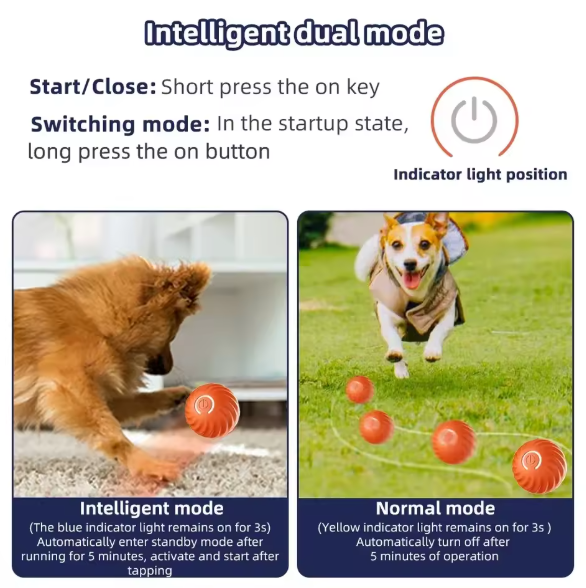 Hot Sale 49% OFF🎁Smart Pet Bounce Interactive Ball🐶